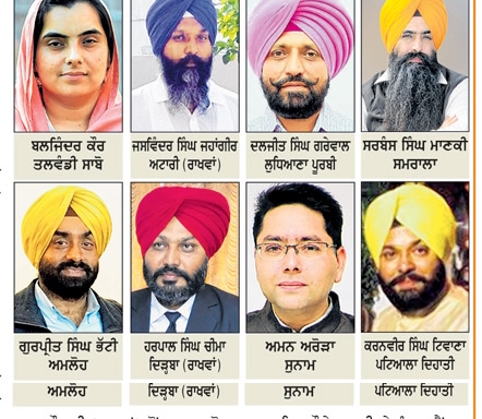 Candidates who got Aam Aadmi Party tickets (in 2nd list) for Punjab Polls 2017