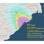 Cyclonic storm Phailin