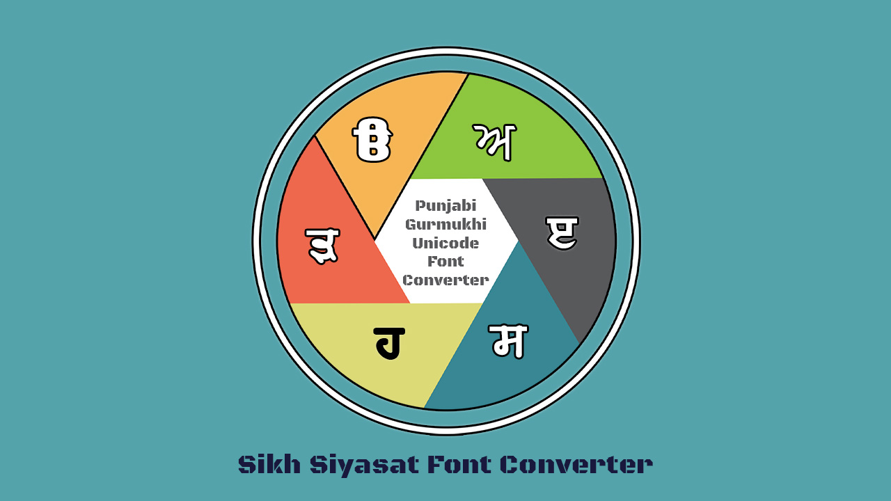 Sikh Siyasat Font Converter