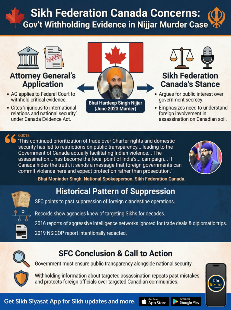 SFC Infographic