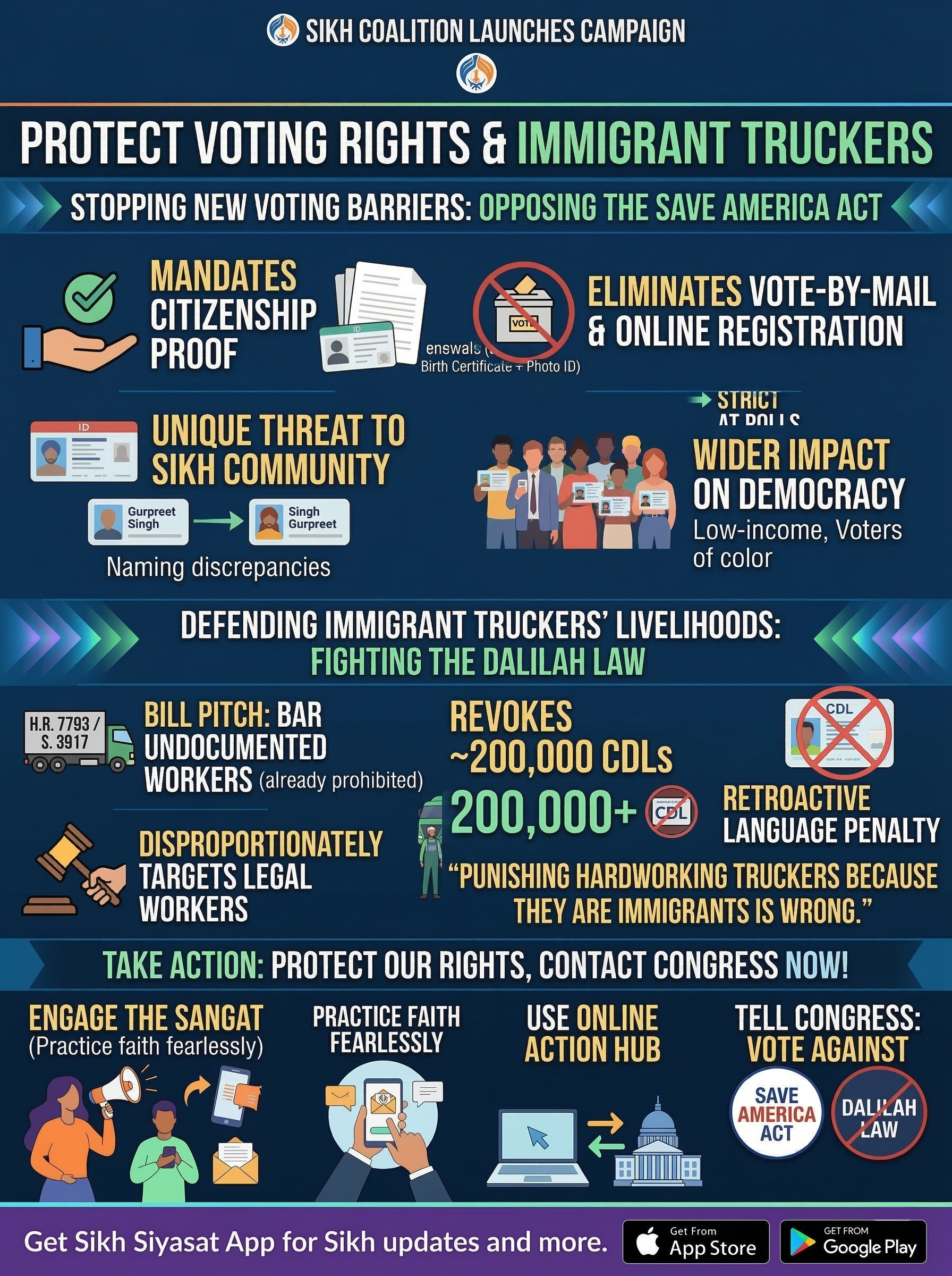 Sikh Coalition Launches Campaign to Protect Voting Rights and Immigrant Truckers